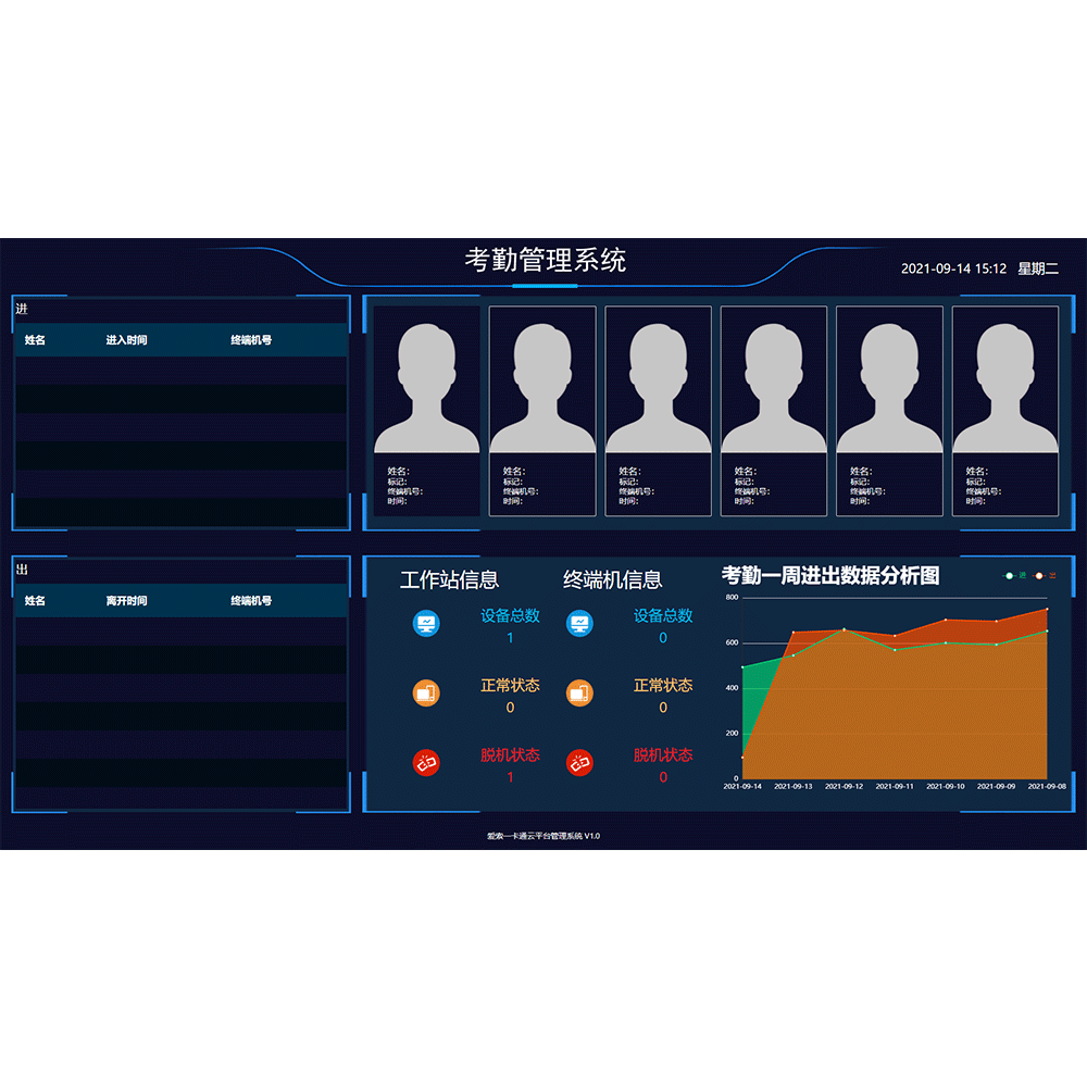 智慧考勤系統(tǒng)